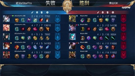 成都银龄战队电竞友谊赛精彩纷呈