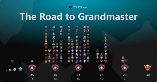 GameStop宣布主机竞争时代彻底结束