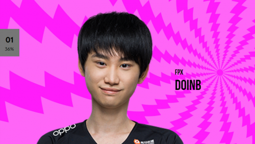 2025年韩国手游内购收入预计突破53亿美元